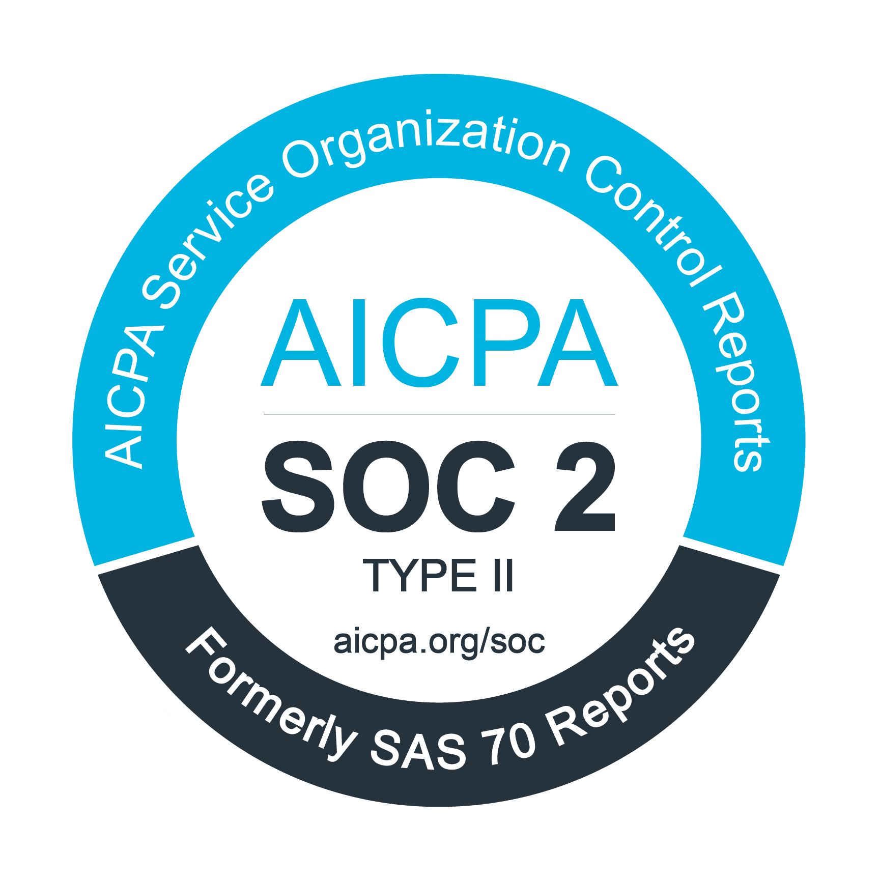 AICPA SOC2